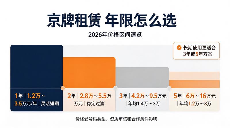 陈经理